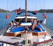 Mavi yolculuk Turları